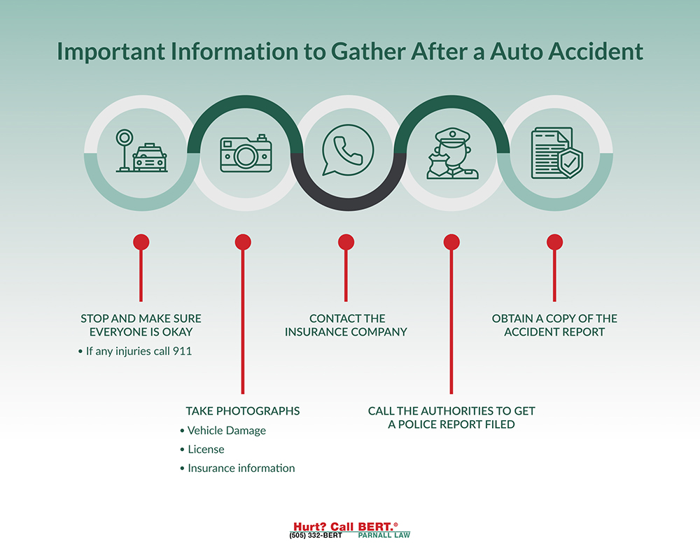 important information to gather after an auto accident