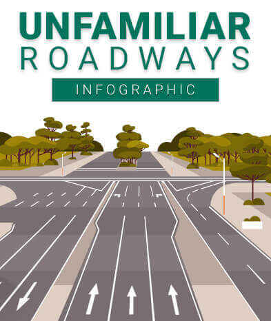 Unfamiliar Roadways infographic